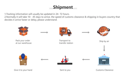 Luxury Serene Landscape LED Wall Fixture