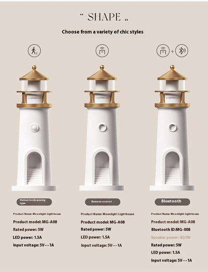 Human Body Induction Moonlight Lighthouse Table Lamp 🌕